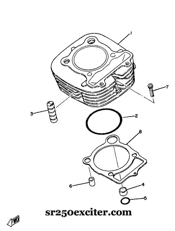 Cylinder