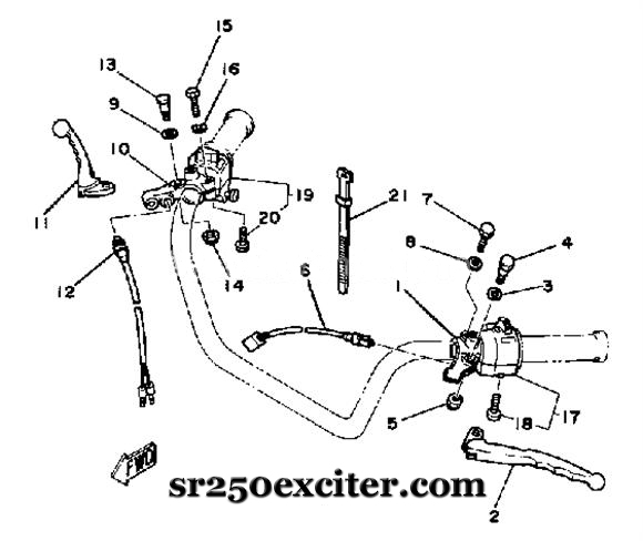 Handlebar - Switches - Levers