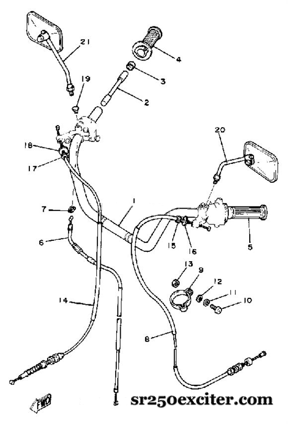 Handlebar / Cables