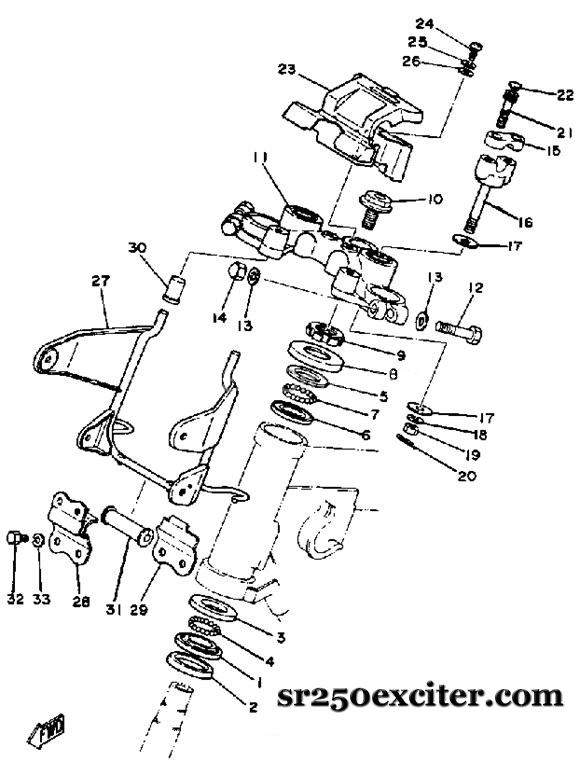 Steering